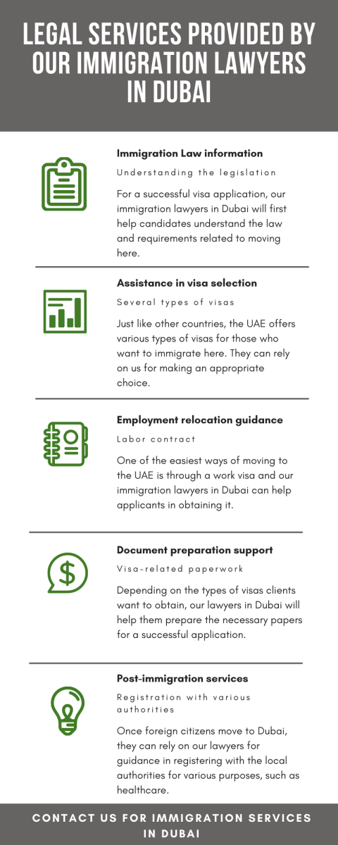 Legal_Services_Provided_by_Our_Immigration_Lawyers_in_Dubai.png