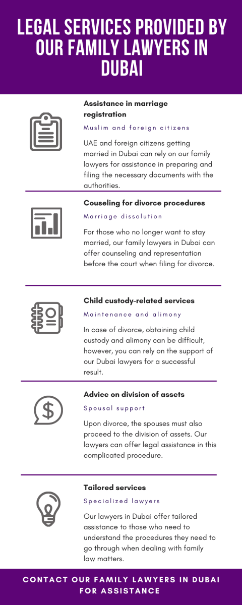 legal-services-provided-by-our-family-lawyers-in-dubai.png